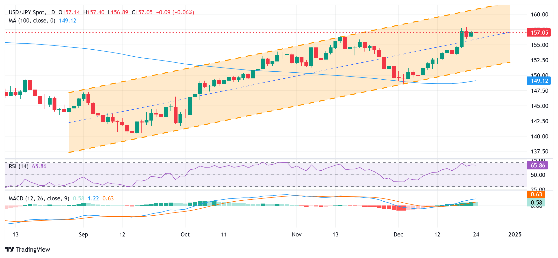 摩根大通(JPM.US)重组量子计算团队，挖角道富银行高管接任
