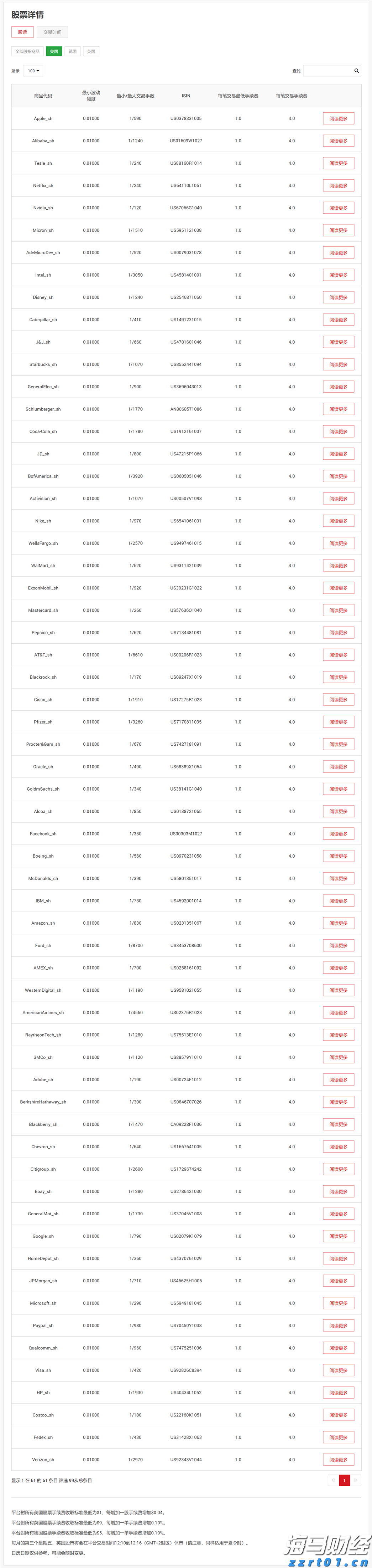 招商电子：中芯国际（00981）2025 Q3收入指引环比增长，2025 Q4备货能见度下降