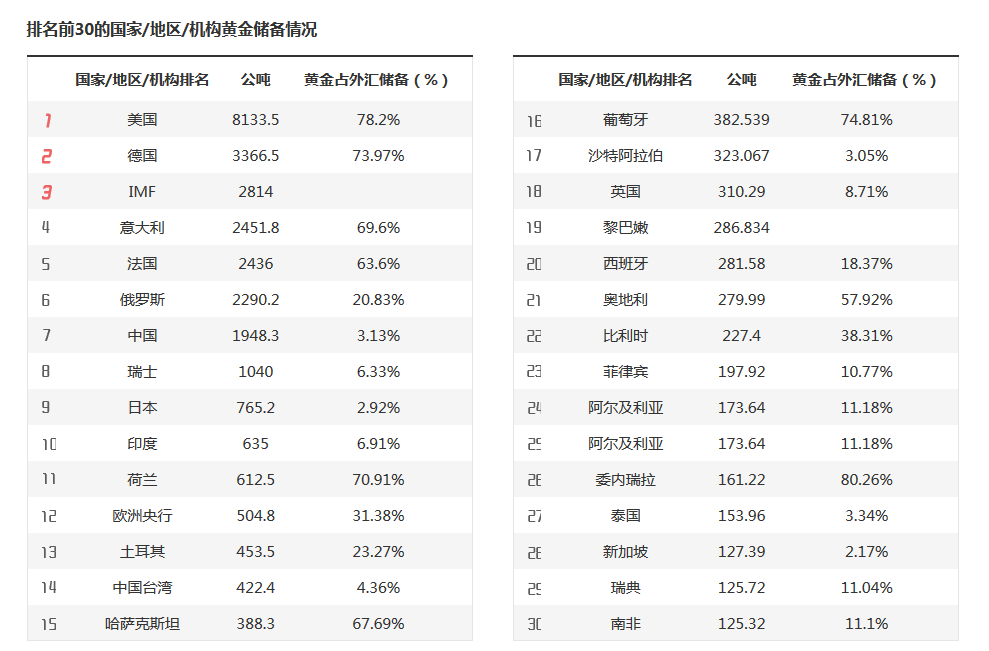 国盛证券:“Scale-up“战略重塑光通信产业格局 看好算力板块
