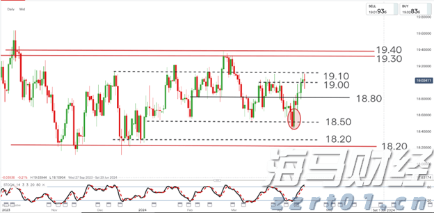 国际媒体聚焦：九三阅兵彰显中国实力，传递和平强音