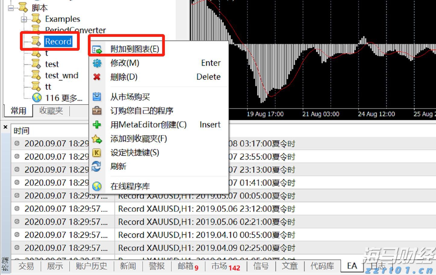 瑞银Q2减持美股科技股，聚焦纳斯达克100指数回调