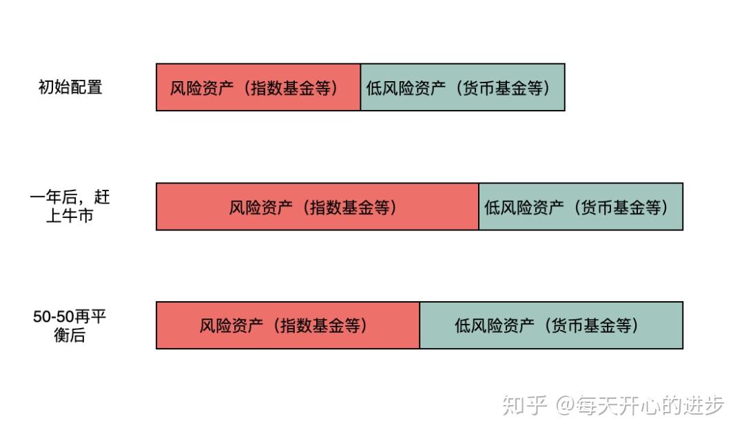 市农科院设施葡萄延迟栽培技术达国际先进水平
