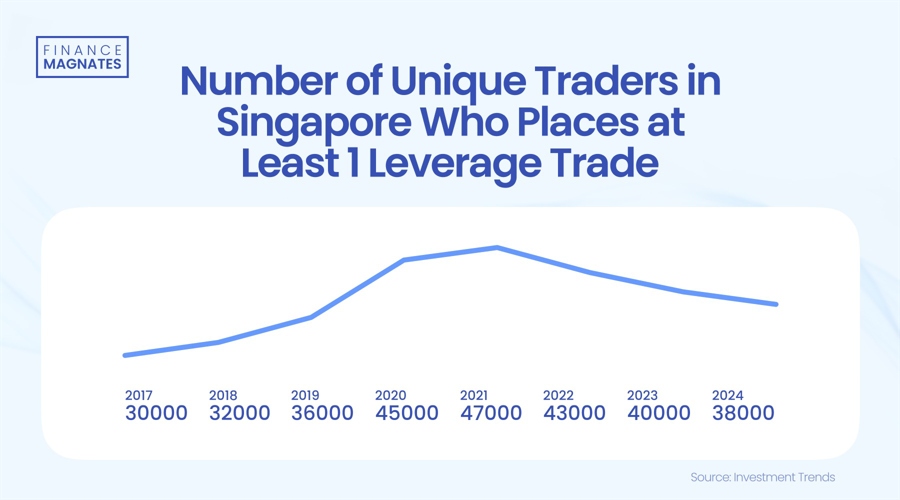 CoreWeave(CRWV.US)解禁在即 早期投资者账面丰厚待抉择