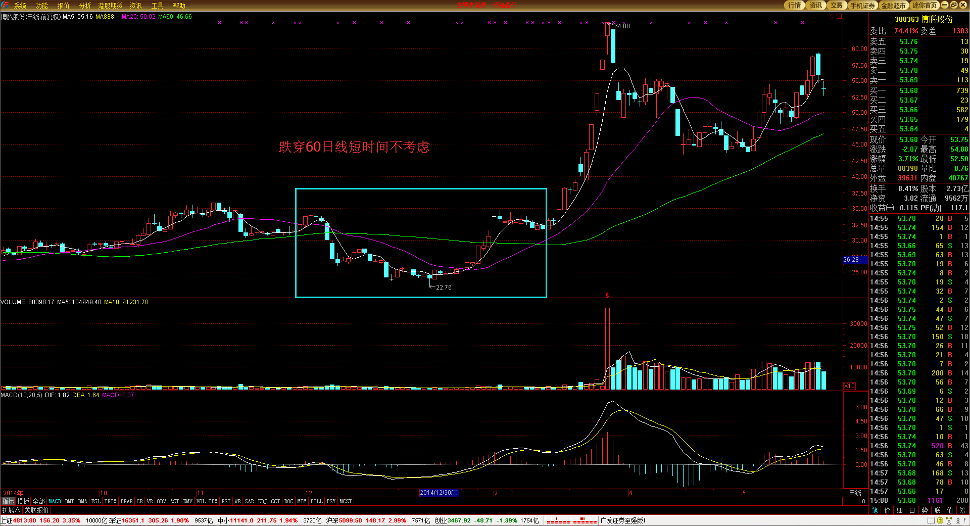 港珠澳大桥海关查获一起走私雪茄进境案