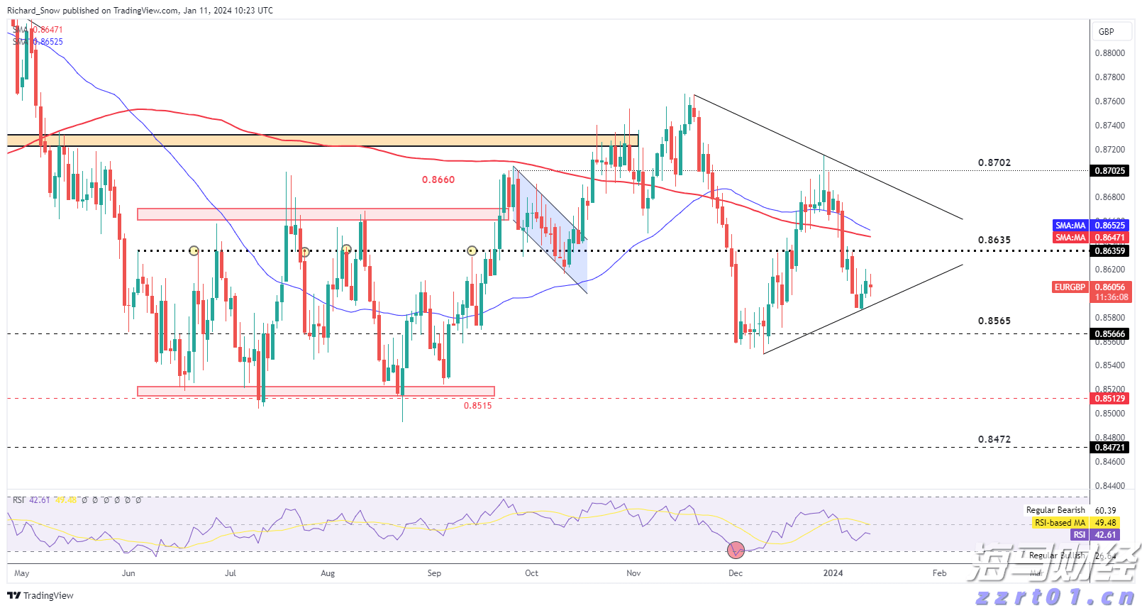 注意！17日12时起，琼州海峡客滚运输全线停运！