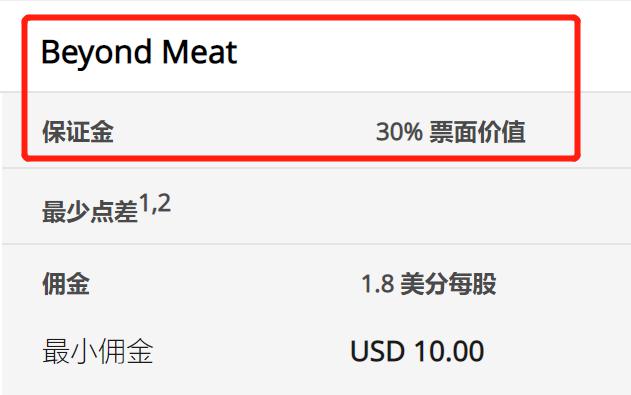 疲弱经济数据推动降息预期 美银调整美债收益率预期