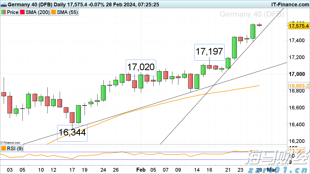 云数据中心运营商WhiteFiber(WYFI.US)计划以15-17美元/股定价进行IPO,目标筹资1.25亿美元