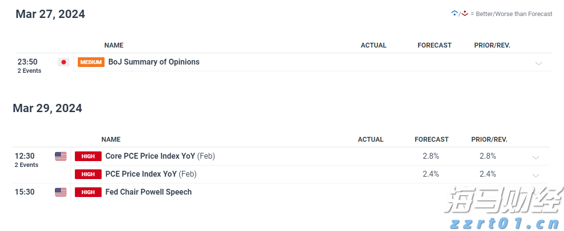 我国在艾滋病疫苗研发领域取得重要进展
