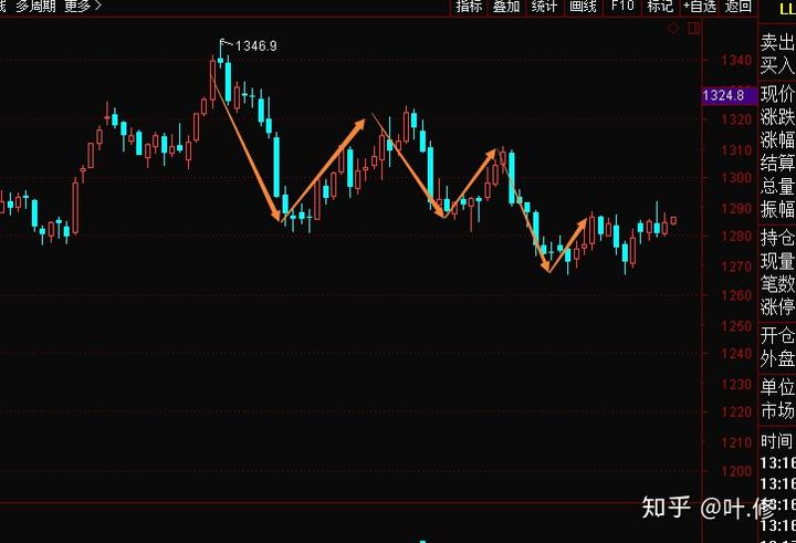 预制菜争议持续发酵，餐馆如何打消食客顾虑？