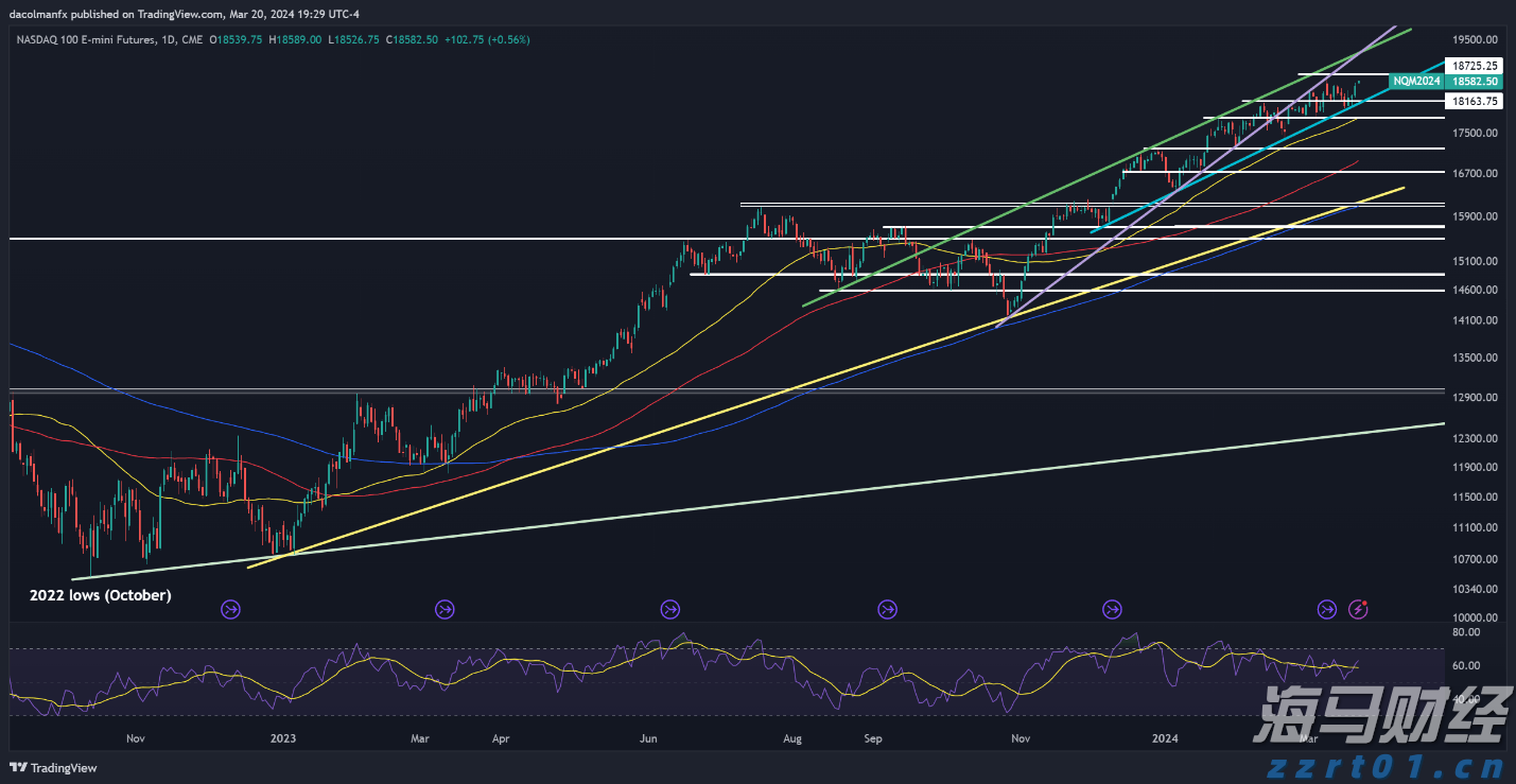 工行马鞍山分行认真组织开展4.15国家安全教育日集中宣传活动