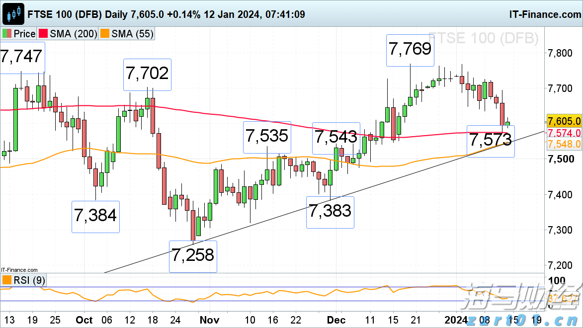 央行：2025年二季度末金融机构人民币贷款余额268.56万亿元 同比增长7.1%