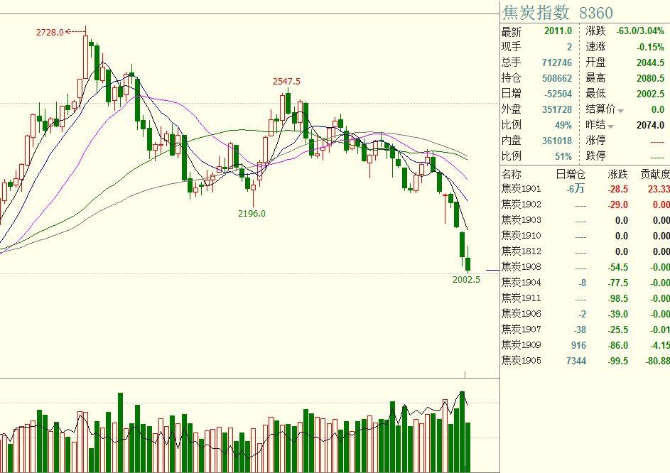 Coherent(COHR.US)财报后股价重挫 机构却齐声唱多：数据通信业务隐忧难掩长期利好