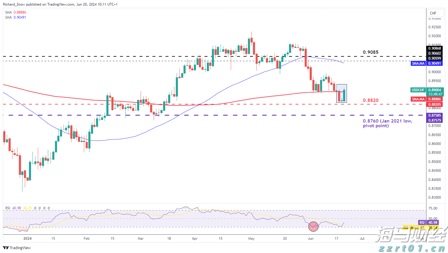 泰康医养融合,驱动HWP事业新引擎