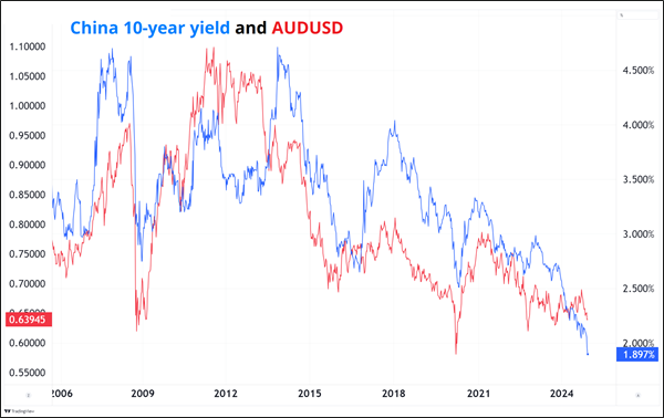 创新传播方式 赋能城市发展