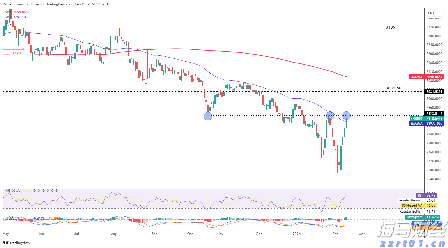 “喜洋洋”“乐融融”分别代表十五运会和残特奥会?设计师回应