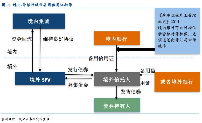 美国财政部长提议9月降息50个基点 期货市场预期极低