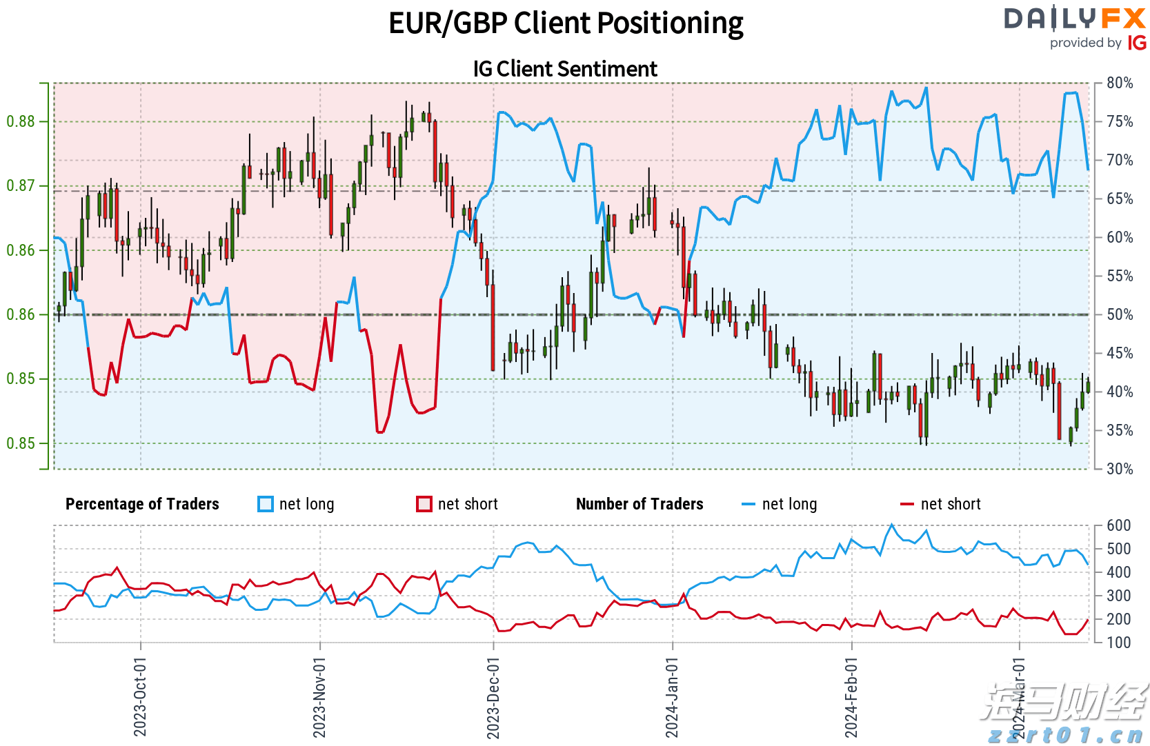 我市19所市级普惠托育园集中开园