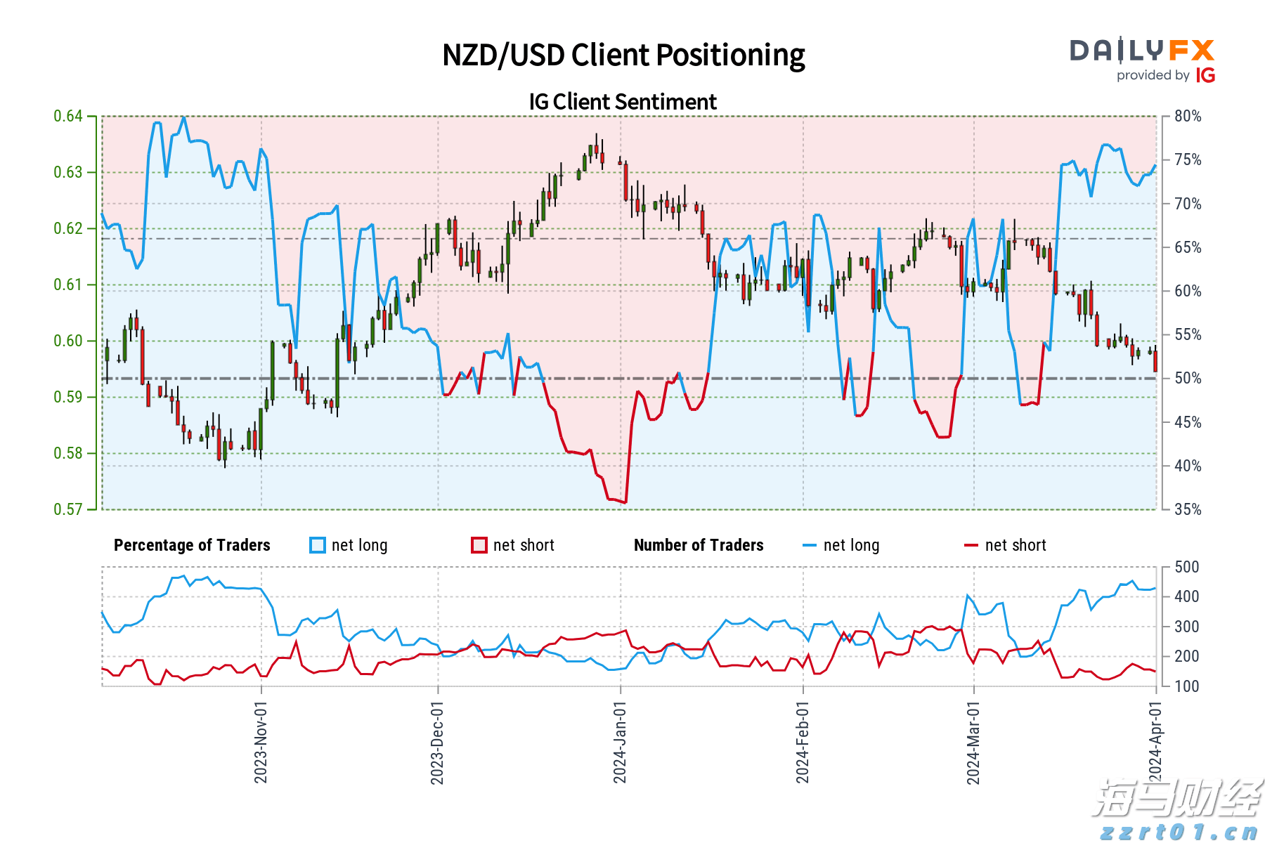 林海情缘｜从医疗服务变化看西藏自治区成立60周年，珠海“组团式”医疗援藏谱写健康米林新篇章！