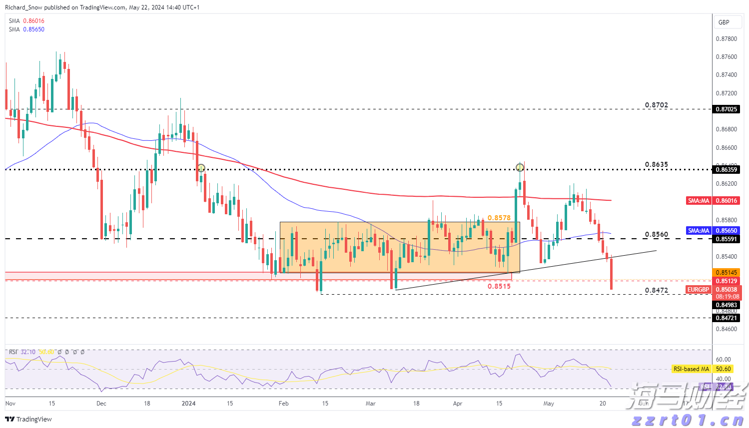 泰康人寿安徽分公司:保险销售“三适当”,像定制衣服一样配保险