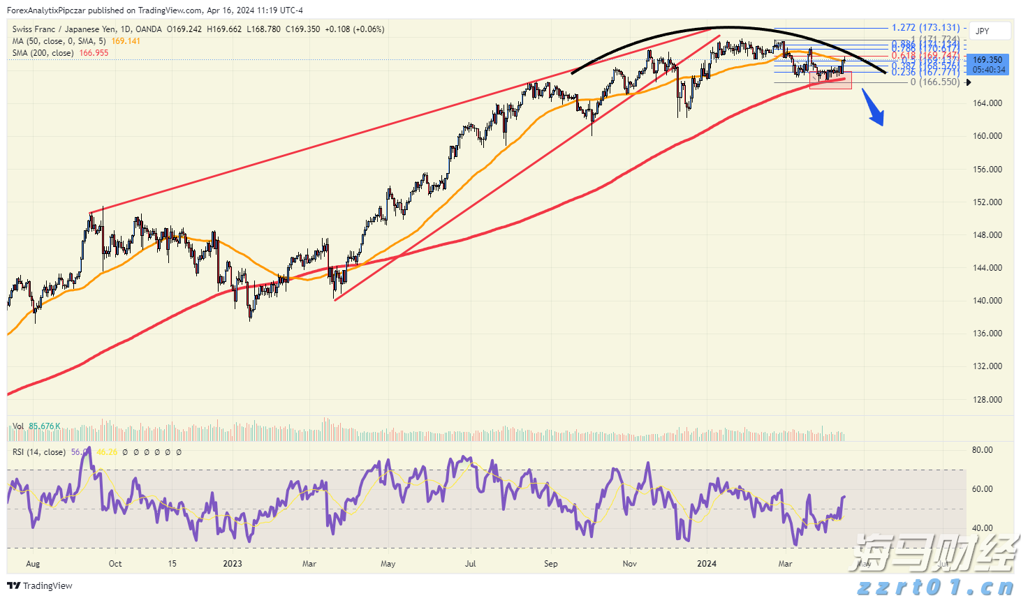 智能网联汽车监管新规向社会公开征求意见