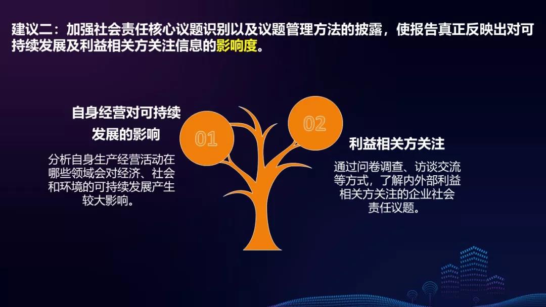 中慧生物：高端疫苗产品推动业绩增长，但行业竞争依然严峻