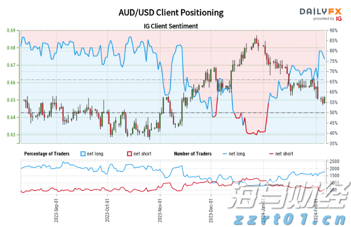 腾讯(00700)Q2电话会:充足的芯片资源助力AI训练与提升,AI推理芯片选择多样