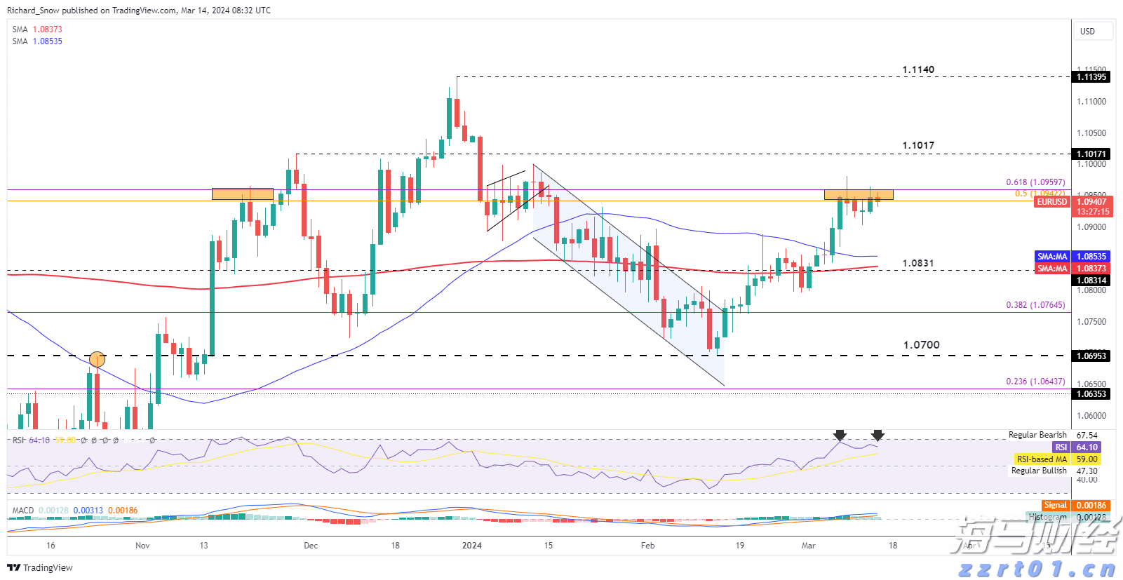 商务部：2025年上半年服务进出口总额38872.6亿元 同比增长8.0%