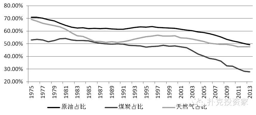 寄往美国的包裹量大降81%