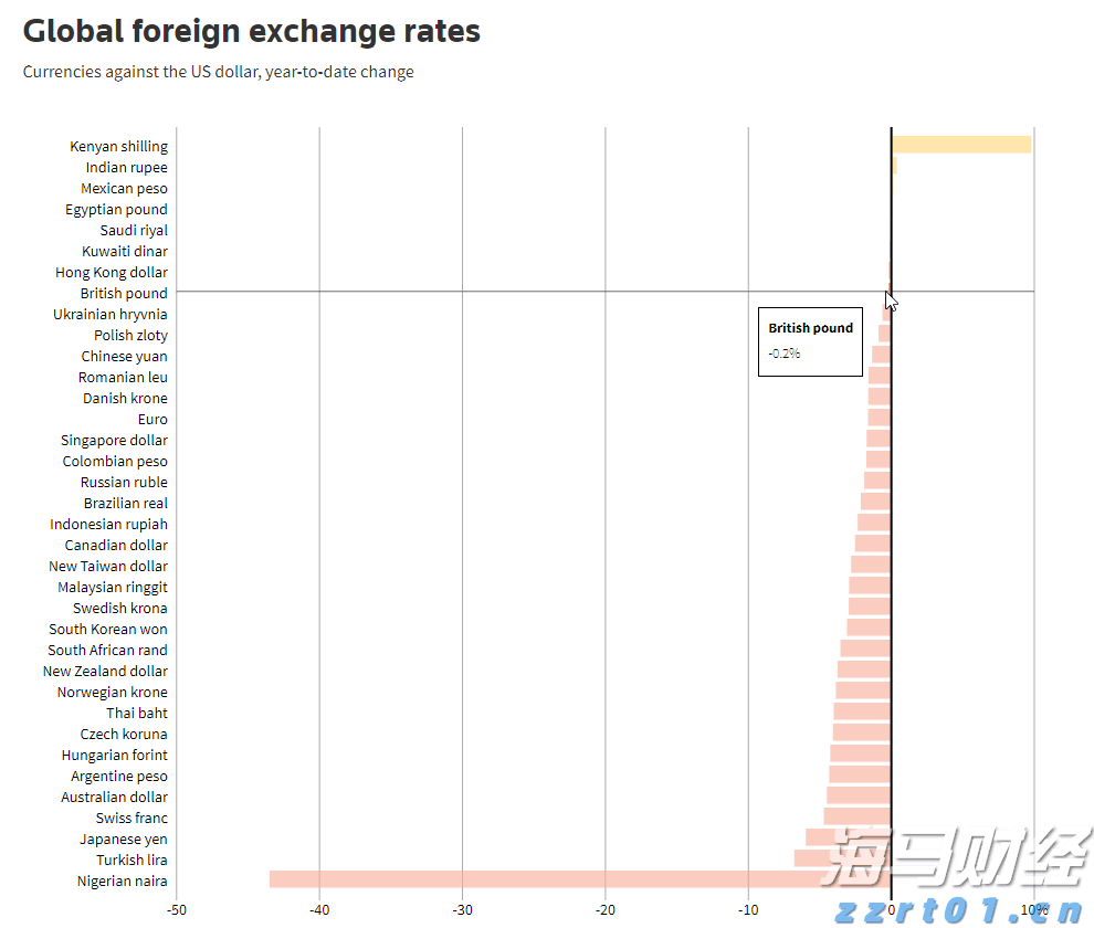 A股开盘速递 | 创业板指上涨0.51% 光伏板块表现强劲
