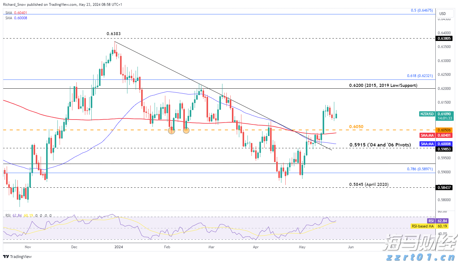 109场活动点亮“六一”