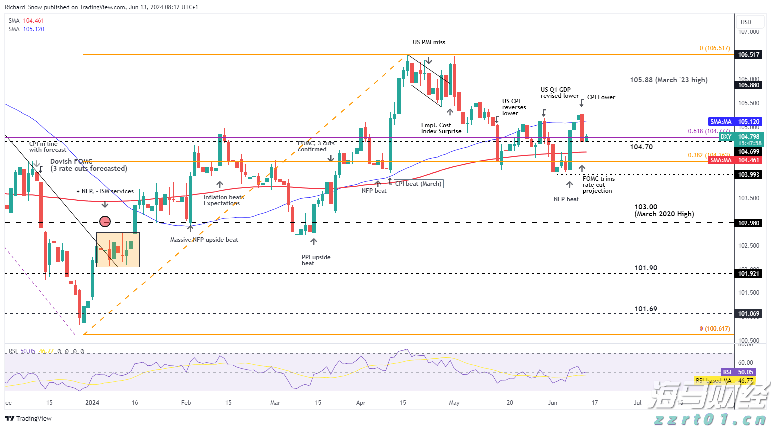 明日开学注意防暑防晒！广东大部高温炎热　