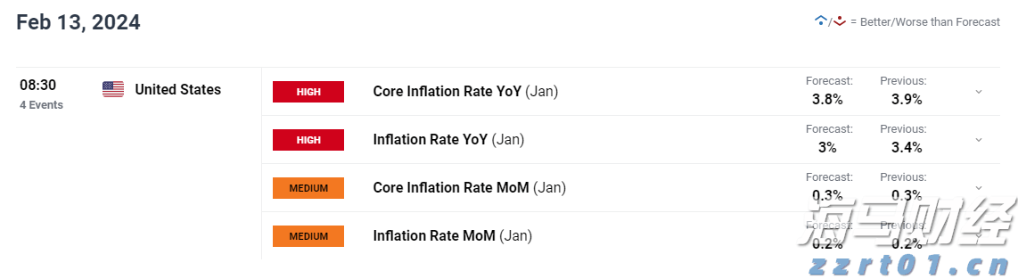 A股公告精选 | 露笑科技(002617.SZ)计划赴港上市 以强化全球战略布局
