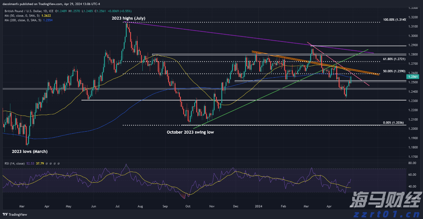 港珠澳大桥穿梭巴士恢复营运