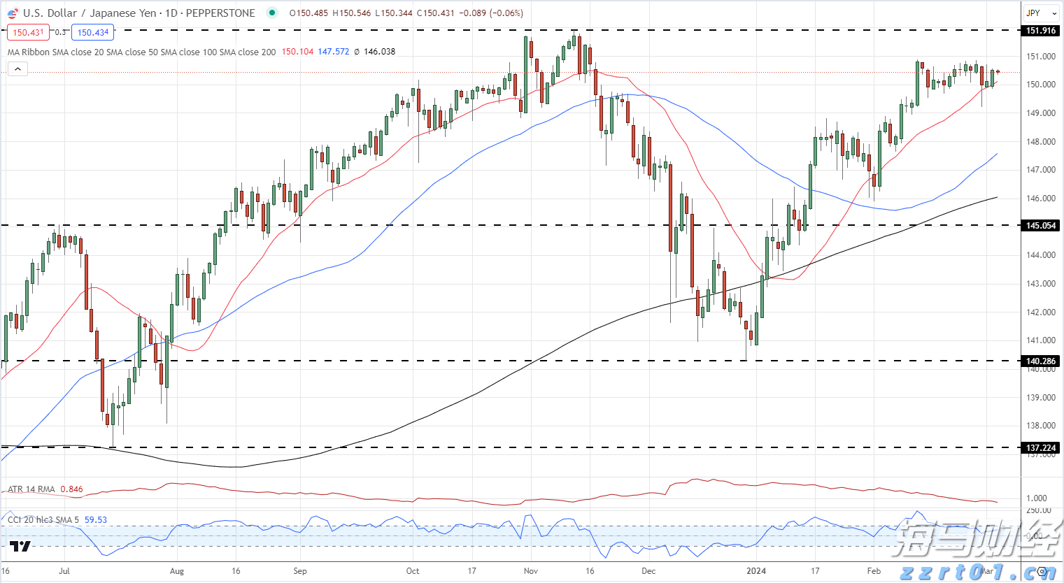 三部门:纠正小错重罚、以罚增收等涉企罚款突出问题