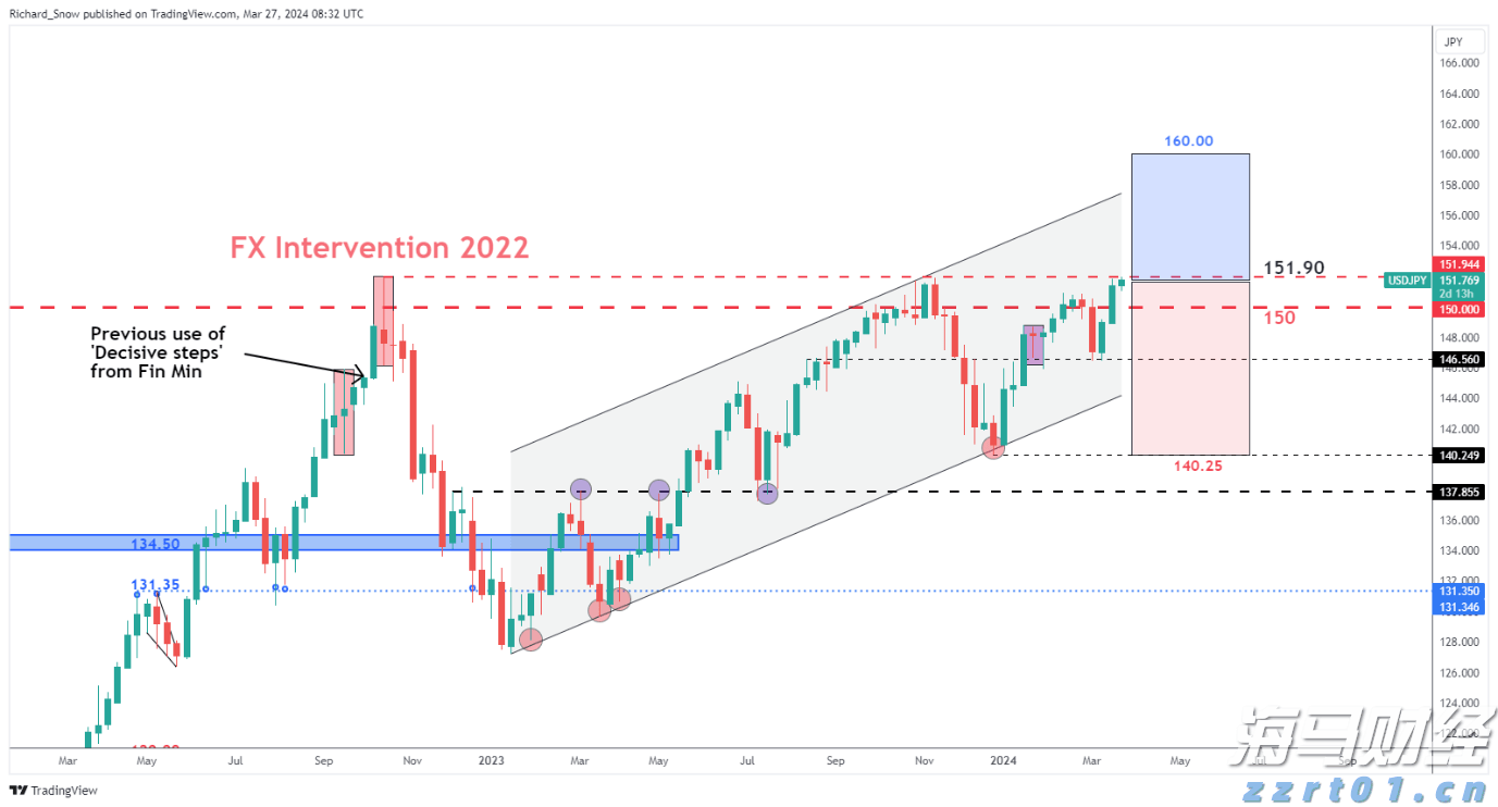 高通(QCOM.US)第三季度财报引发市场担忧！手机业务表现低于预期 股价盘后下跌