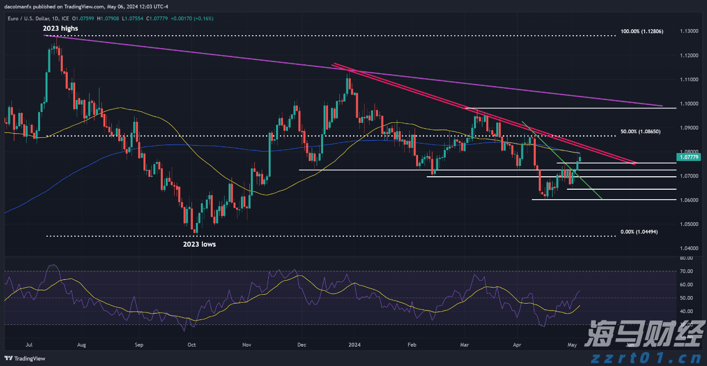 国家卫健委:请大家不要轻信“网红医生”