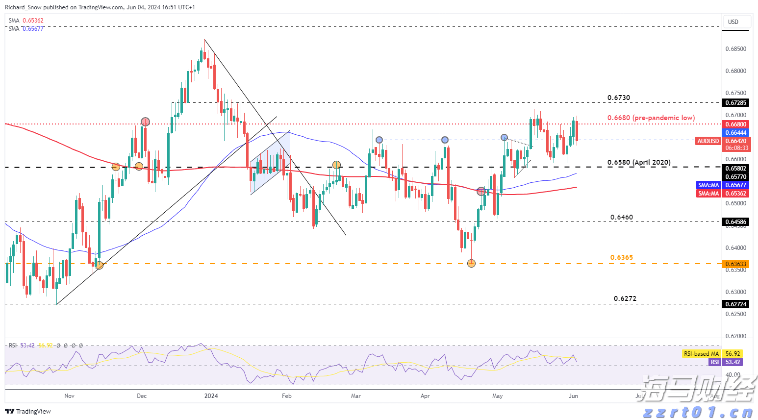A股盘前消息 | 中美再度暂停实施互相24%关税90天；机器人行业迎来政策支持