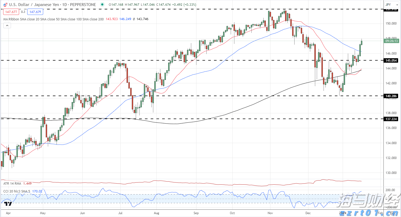 单个项目最高奖补5000万!广东“真金白银”支持AI和机器人产业发展