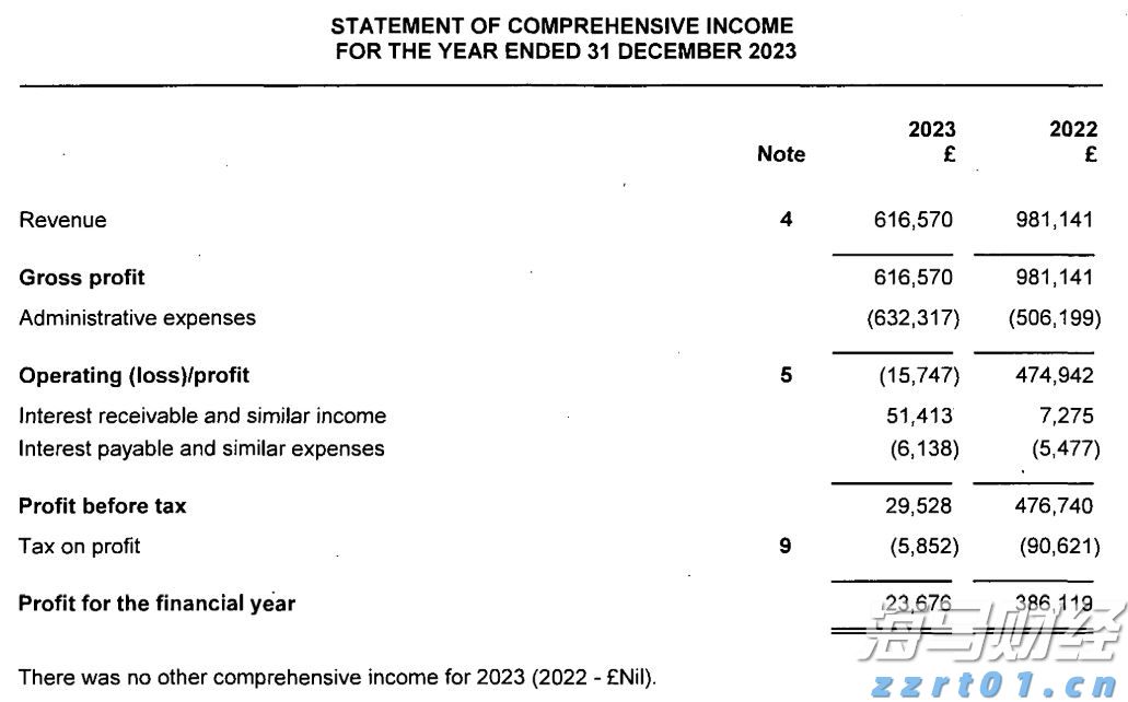 扎克伯格押注AI成果显著！Meta(META.US) Q2业绩出色，Q3指引超出预期