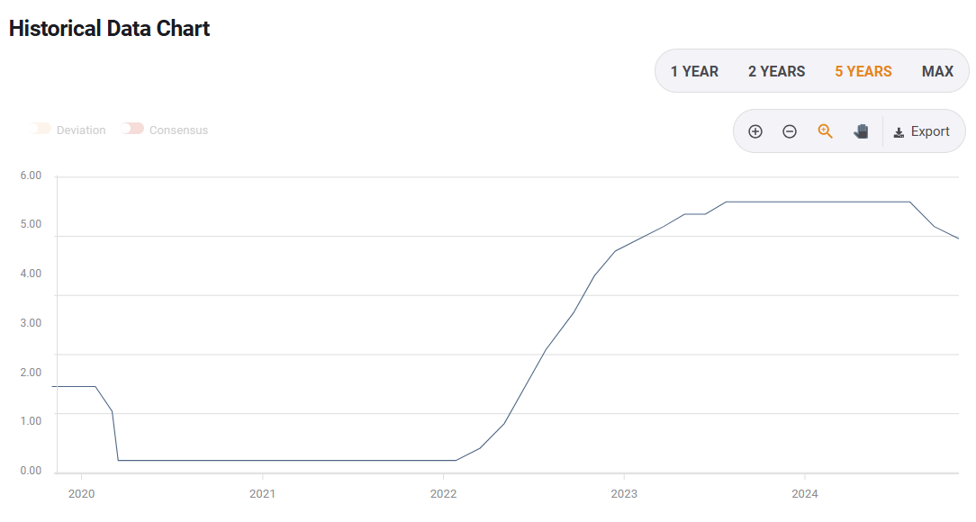 受台风“米娜”影响,我市部分中小河流将有明显涨水过程