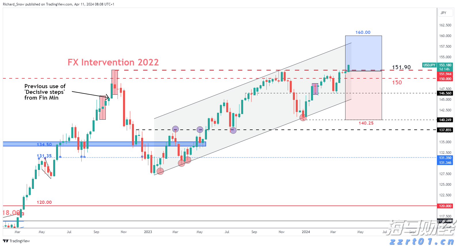 梅州启动防风防汛Ⅳ级应急响应