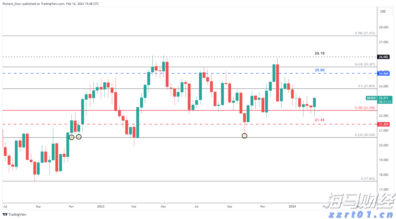 波兰学者:美国自身将成为加征关税最大输家