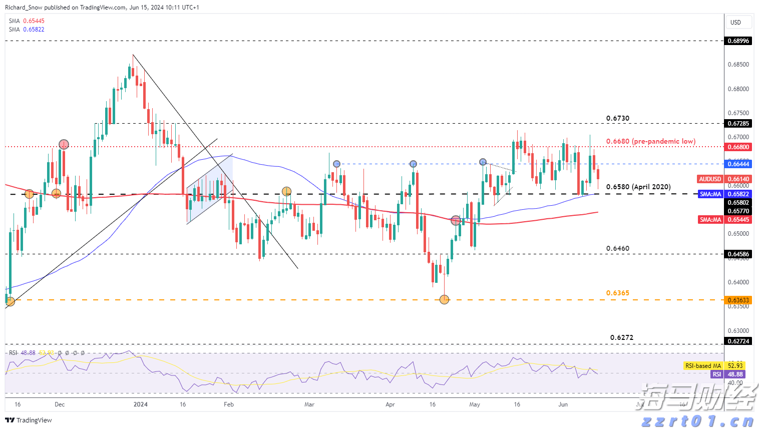 工行合肥滨湖支行营业室开展消防安全演练