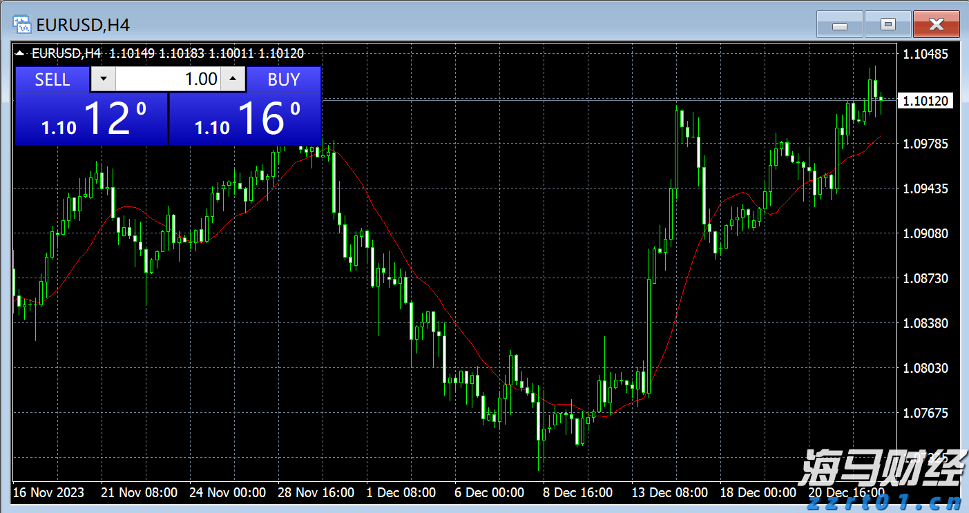 多名“湛将”代表广东队参赛