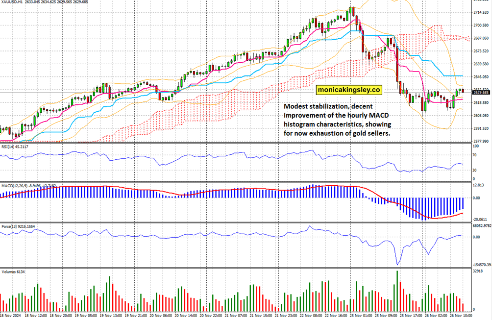 中国黄金品牌闯入国际高奢市场，专家称文化自信成关键助力