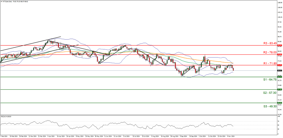 惠州红花湖景区东入口栈桥开放!最新交通安排→