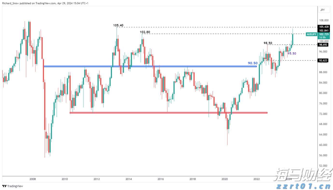 微软(MSFT.US)将Copilot深度嵌入浏览器，重塑搜索体验