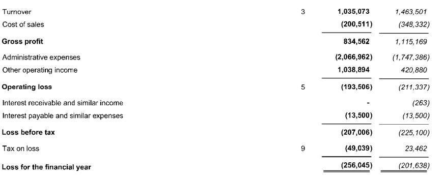 真金白银！东莞从五大方向支持潮玩动漫产业发展