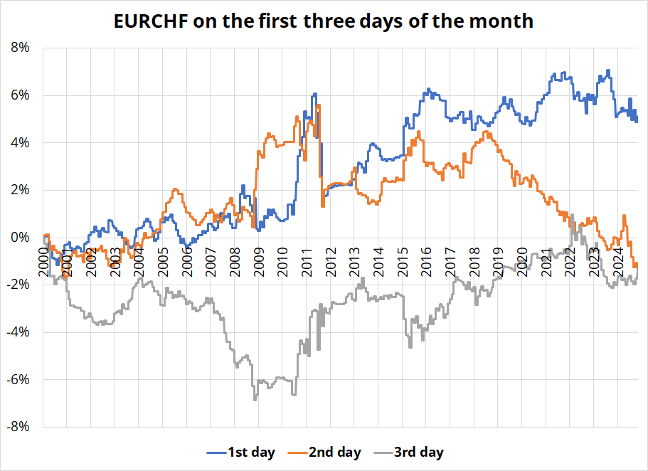 美股前瞻 | 三大股指期货涨跌不一,凌晨3点特朗普会见普京