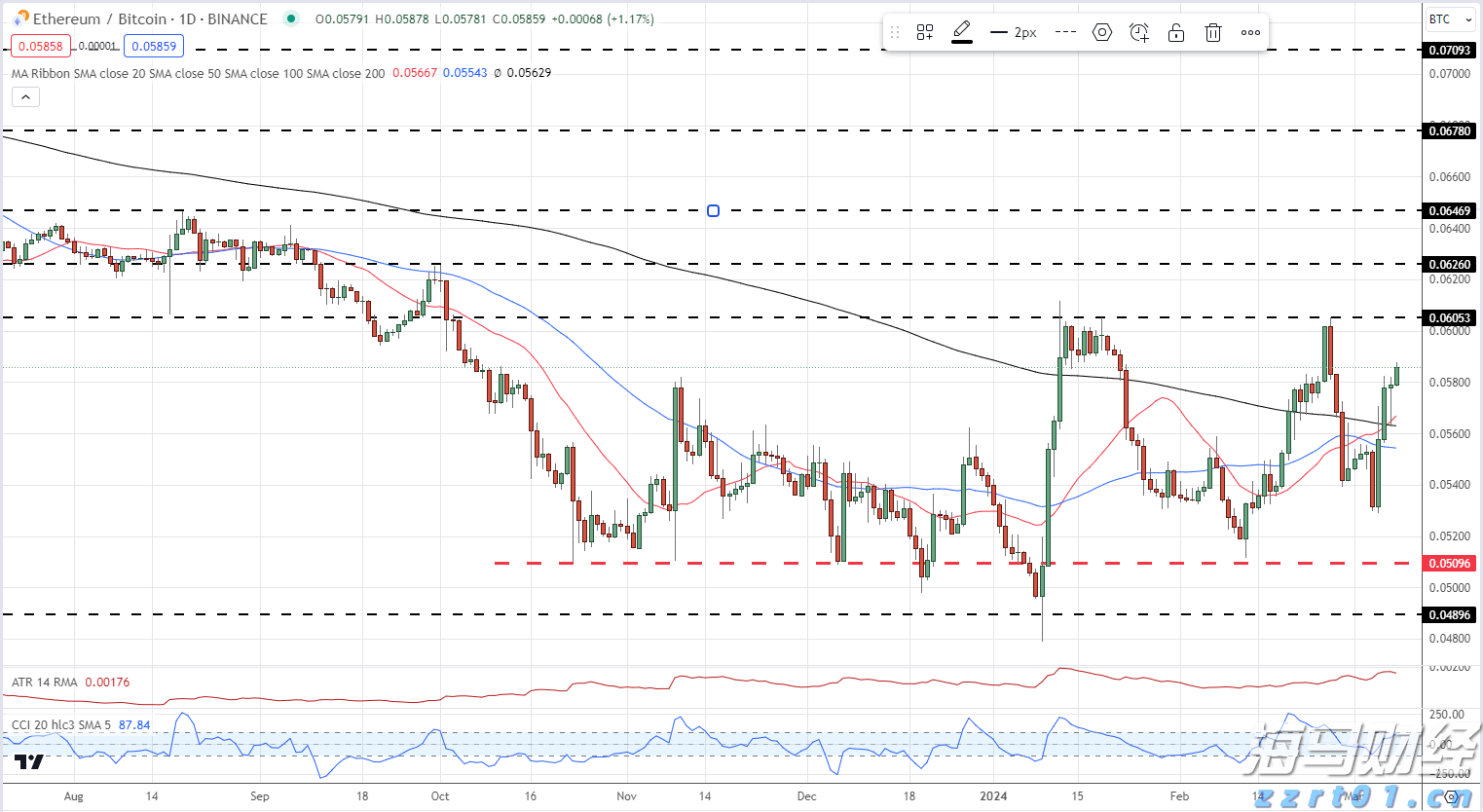 年均增速超过16%,能源工业投资增势强劲!